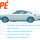 Illustration for article titled Screw You, Carmakers, You Don't Get To Ruin The Word 'Coupe'